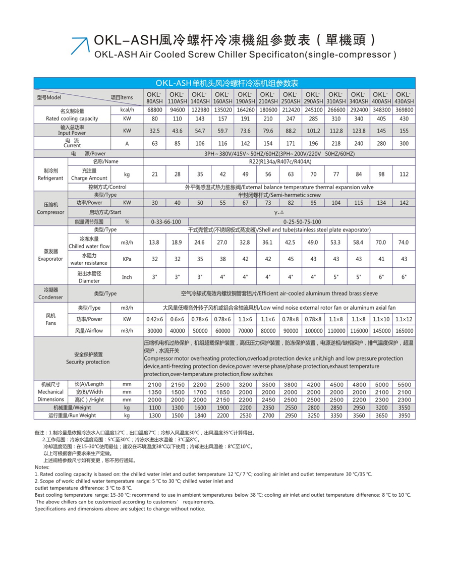 風冷螺桿單機頭.jpg