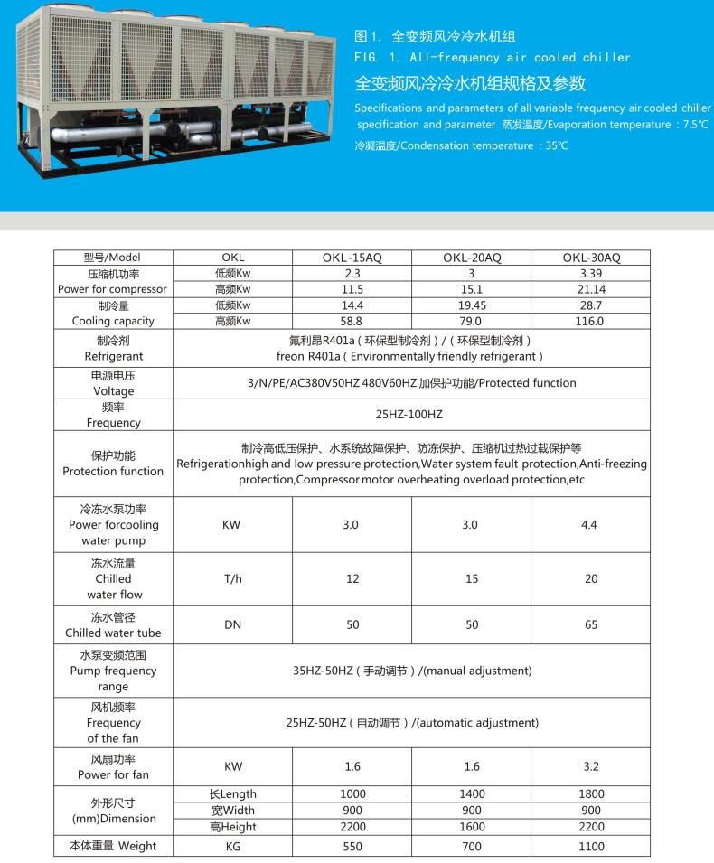 全變頻風冷型.jpg